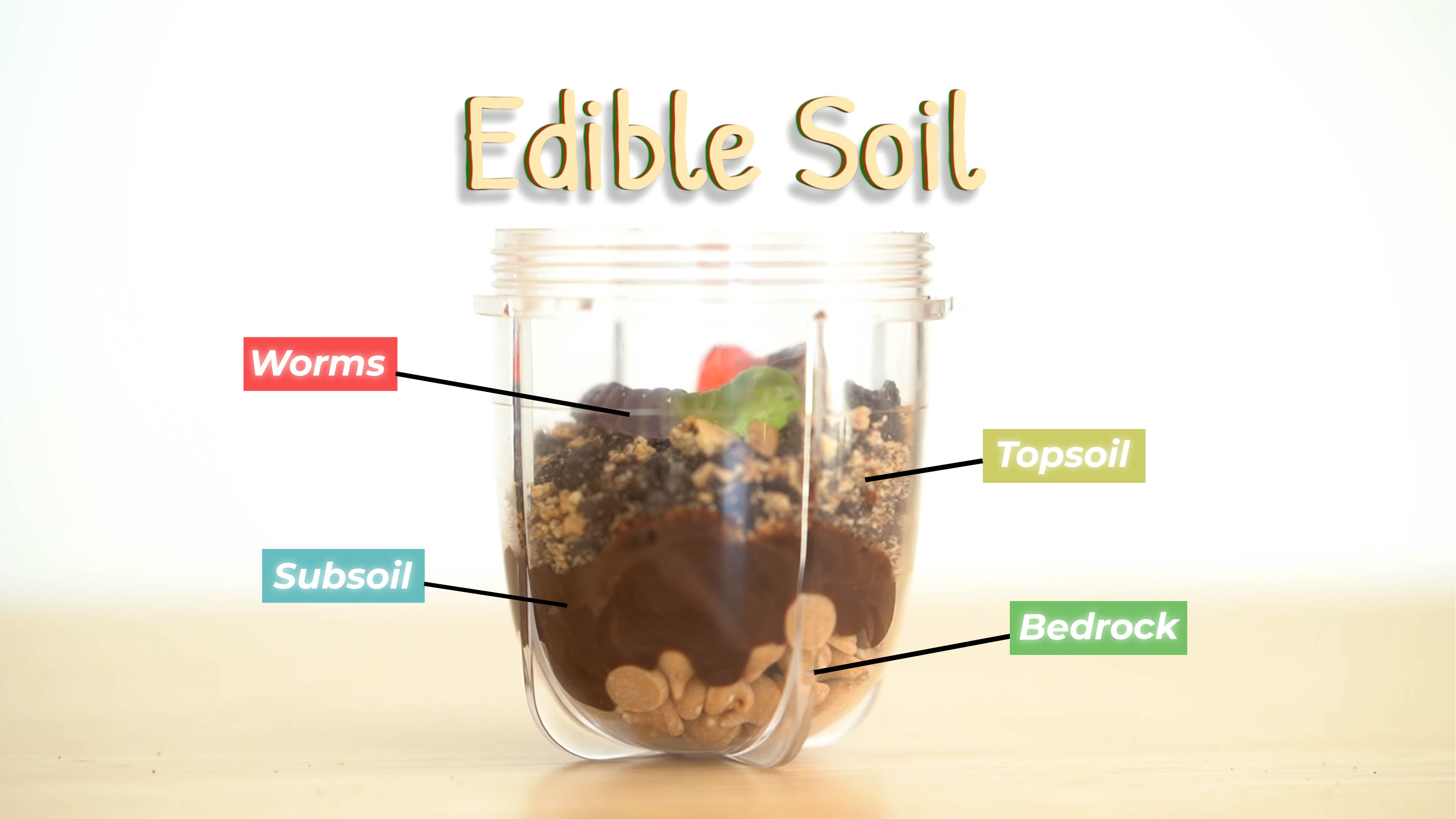 Make Your Own Edible Soil – Rexius